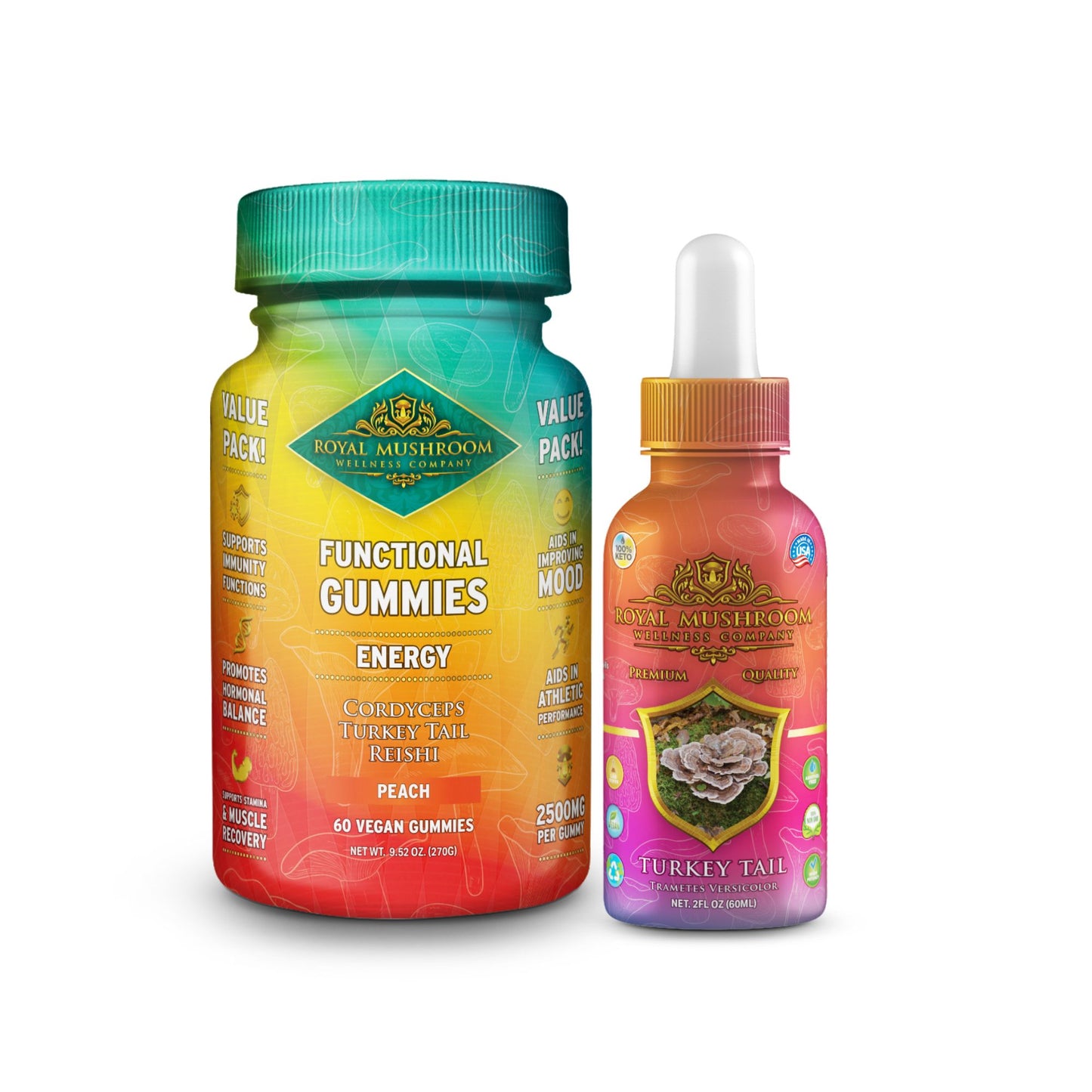 Ultimate Energy Boost Bundle