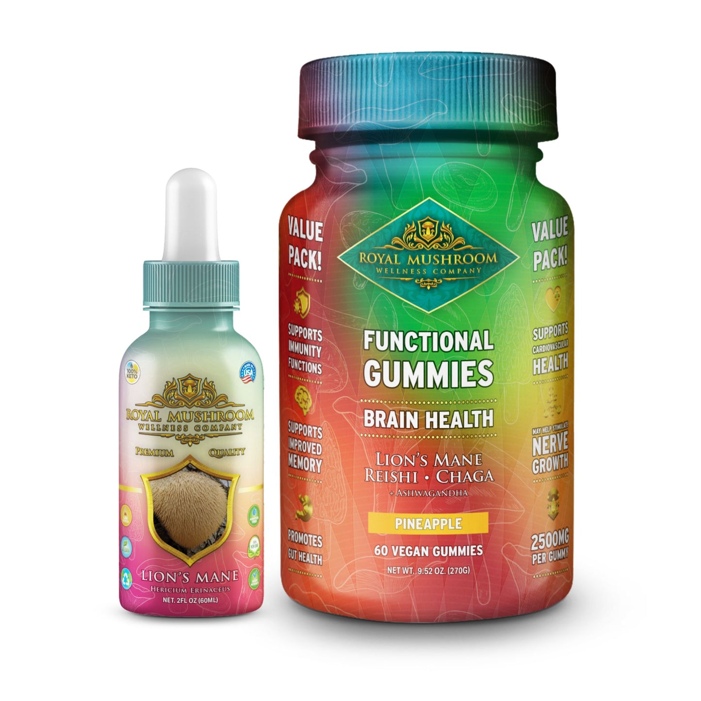 Ultimate Brain Support Bundle