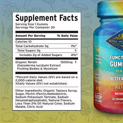 Supplement Facts