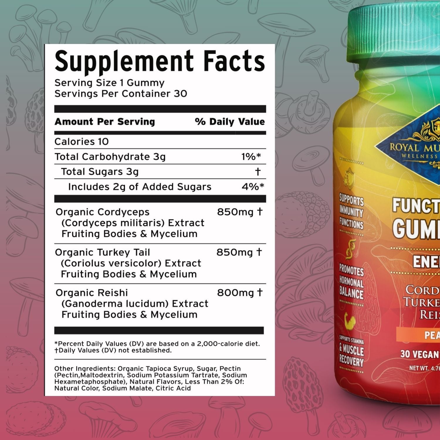 Supplement Facts